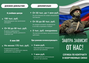 Завтра зависит от нас!