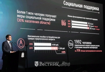 Законопроект о жилищном сертификате для нижегородских многодетных семей подготовлен по поручению Глеба Никитина